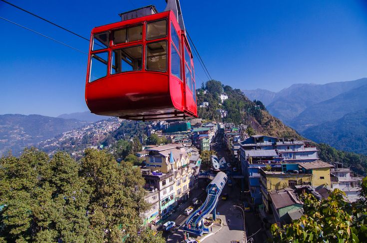 Gangtok Zuluk Lachung Lachen